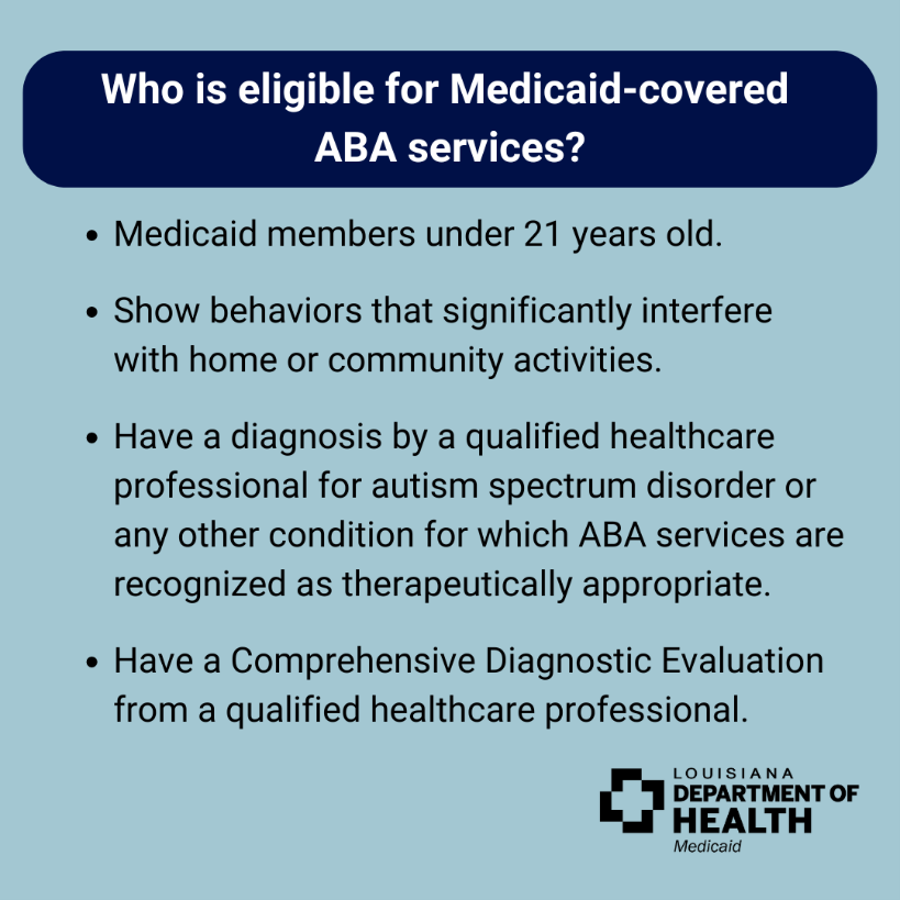 Graphic detailing who is eligible for Medicaid ABA services.